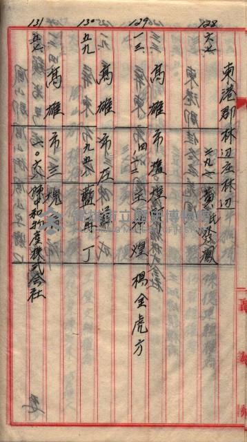 土地使用、土壤採取－十七號用地關係藏品圖，第108張