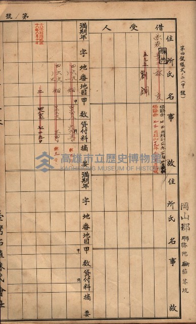 臺灣拓殖株式會社彌陀貸付料名寄帳藏品圖，第107張