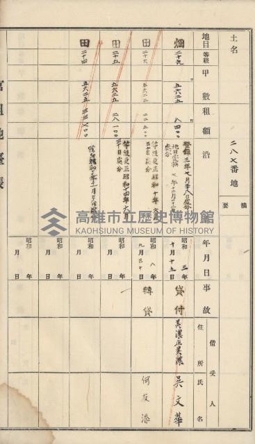 杉林庄官租地臺帳（二冊之內第二號）藏品圖，第108張