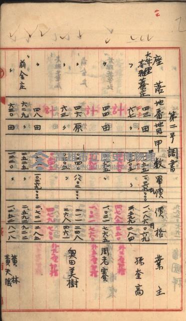 州財產－罹災救助基金所屬地築港用地買收關係
（罹災救助－二十之二）藏品圖，第108張