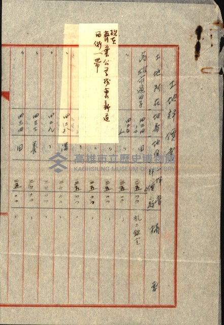 陸軍用地關係綴（評價關係）藏品圖，第116張
