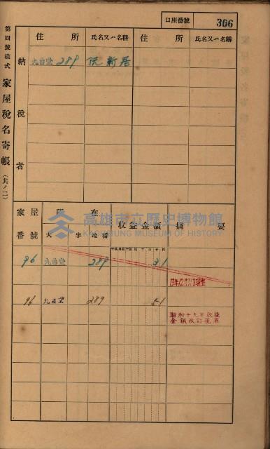 高雄州鳳山郡大樹庄九曲堂家屋稅名寄帳
（二冊之內第二號）藏品圖，第108張