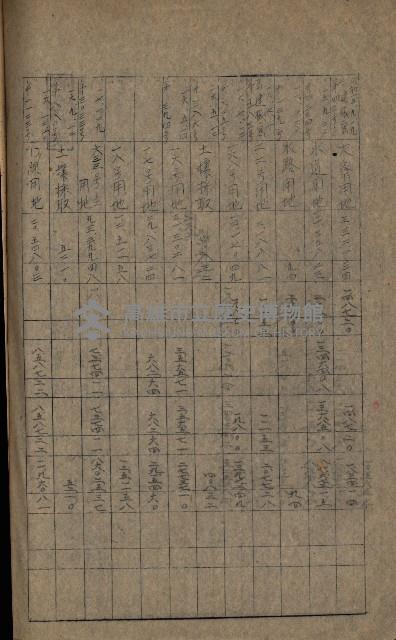 海軍豫算關係藏品圖，第108張