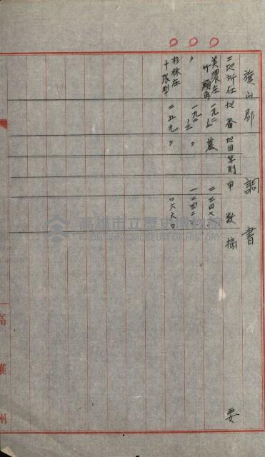 州有土地綴藏品圖，第108張