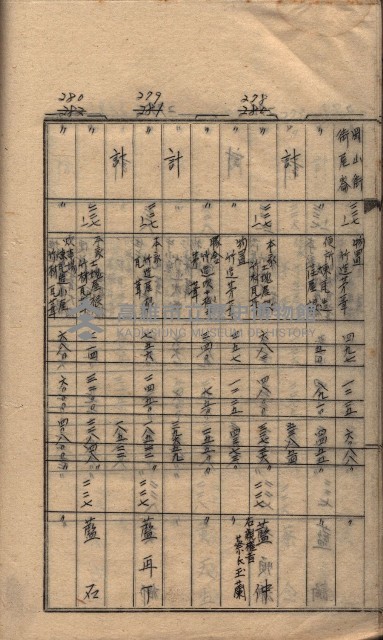 馬臨營第七二號ノ內第一三○號藏品圖，第108張