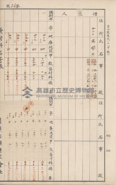 臺灣拓殖株式會社甲仙貸付料名寄帳藏品圖，第108張