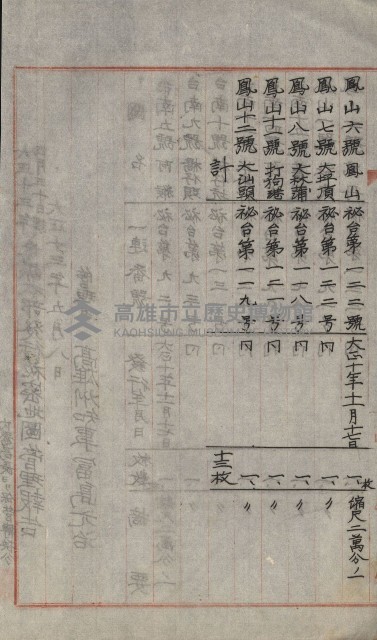 祕密地圖ニ關スル書類（高雄州）藏品圖，第109張