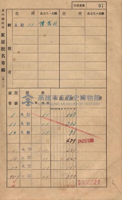 高雄州鳳山郡大樹庄大樹家屋稅名寄帳
（一冊之內第一號）藏品圖，第108張