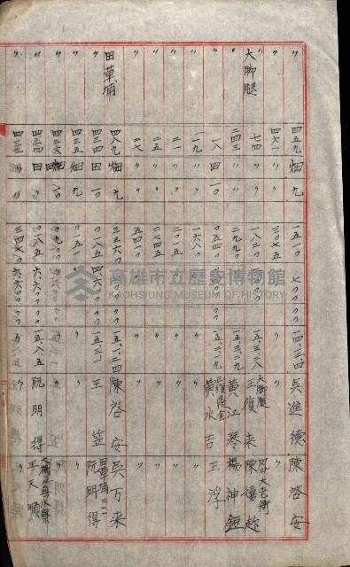 結核療養所用地買收綴藏品圖，第108張