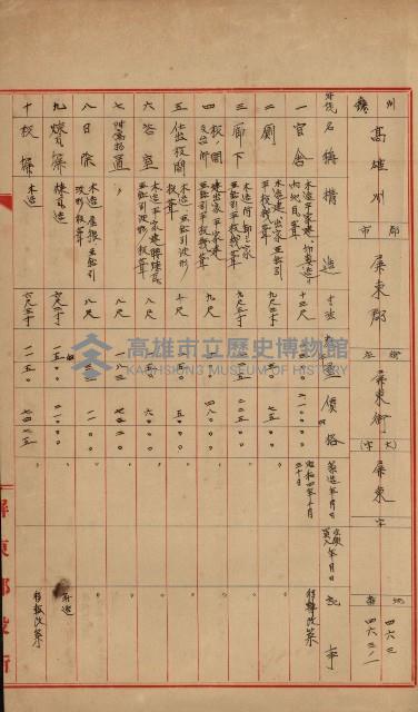 州有建物綴
（昭和四年度至昭和十年度）藏品圖，第109張