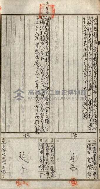 豫約開墾（荒井泰治、荒井泰男）藏品圖，第111張
