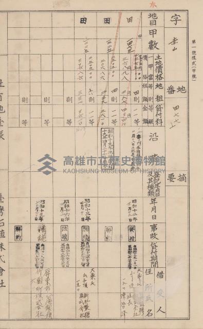臺灣拓殖株式會社鳳山社有地臺帳（全一冊）藏品圖，第108張
