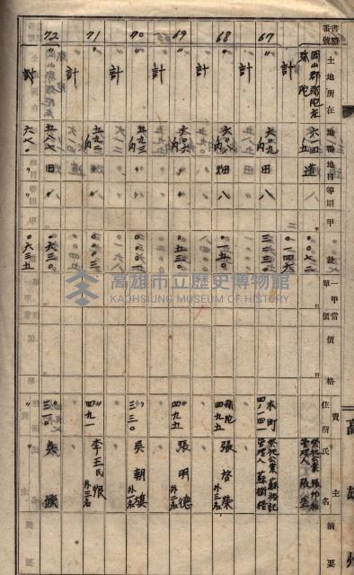 馬臨營第一○四號ノ內一號藏品圖，第108張