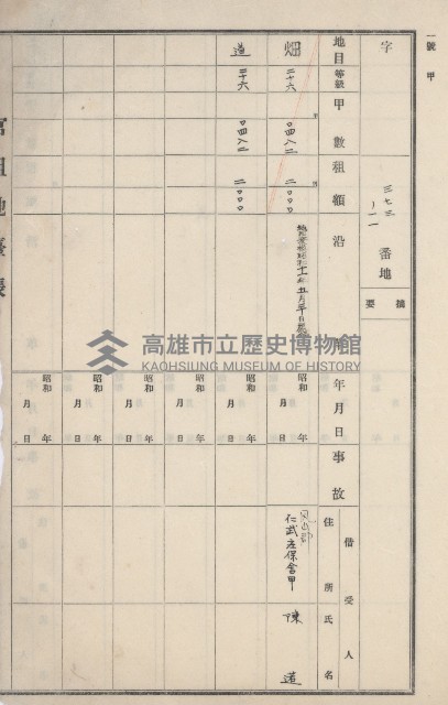 燕巢庄官租地臺帳（十六冊之內第三號）藏品圖，第108張