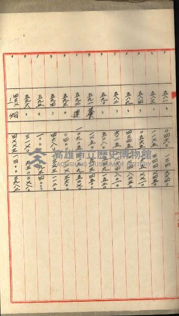 國有財產增減計算證明證憑書藏品圖，第107張