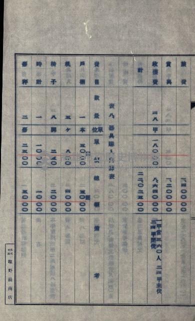 年期貸度（潮州郡）
被許可人－塩野義製藥株式會社藏品圖，第108張