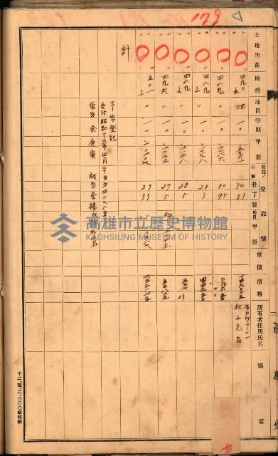 買收調書－左營、前峰尾、埤子頭、內惟
（買收關係－卅八之十）藏品圖，第108張