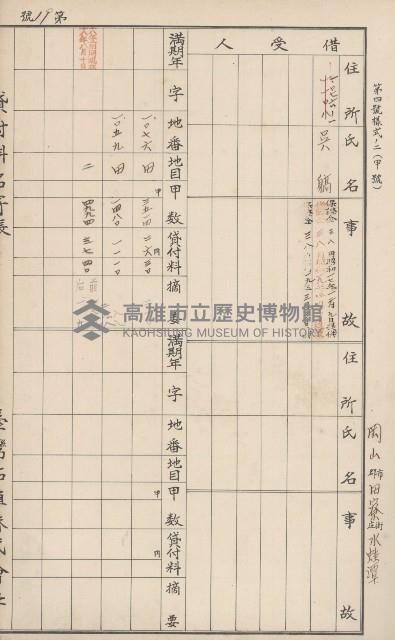 臺灣拓殖株式會社田寮貸付料名寄帳藏品圖，第108張