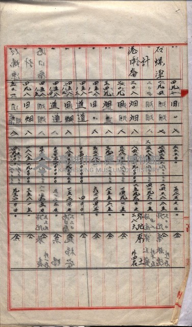 會計檢察院關係書類藏品圖，第107張