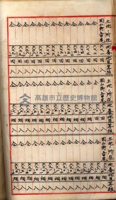 阿公店溪改修工事受益地並等綴藏品圖，第108張
