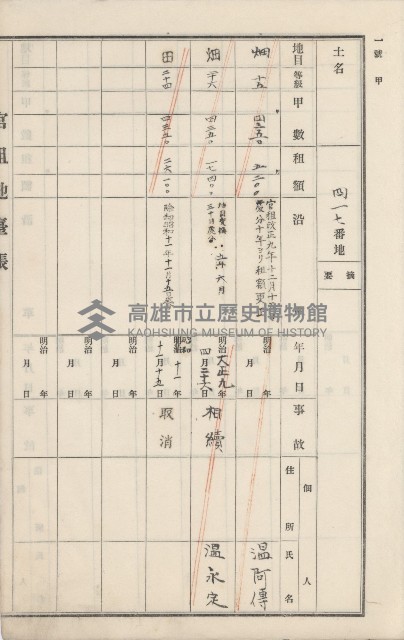 美濃庄官租地臺帳（二冊之內第二號）藏品圖，第108張
