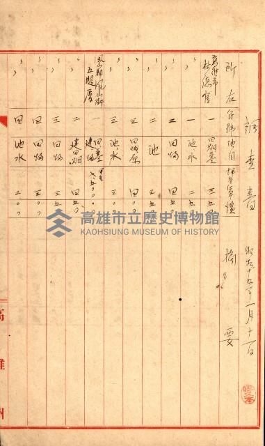 宿舍用地買收書類（林德官、五塊厝－州有財產）藏品圖，第110張