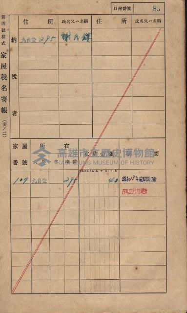 高雄州鳳山郡大樹庄九曲堂家屋稅名寄帳
（二冊之內第一號）藏品圖，第108張