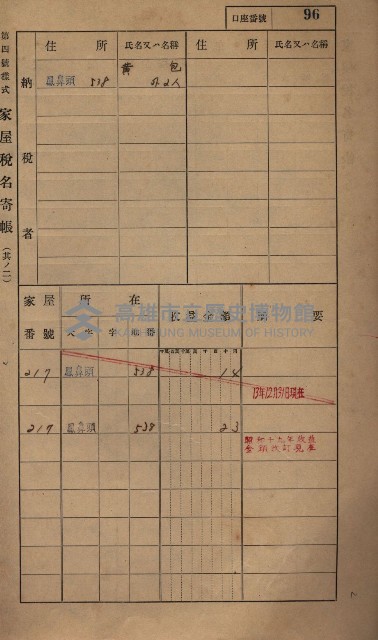 高雄州鳳山郡小港庄鳳鼻頭家屋稅名寄帳
（一冊之內第一號）藏品圖，第108張