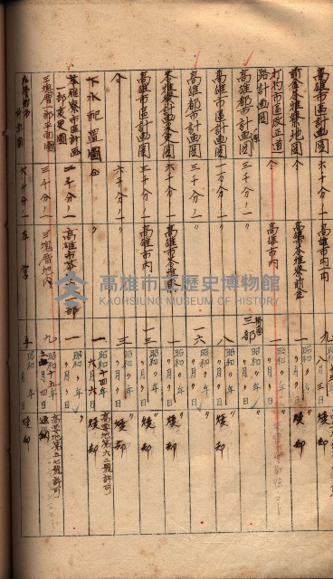 秘密地圖所持有者名簿（高雄州）藏品圖，第108張