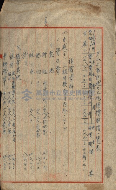 阿公店溪治水工事所地買收綴藏品圖，第108張