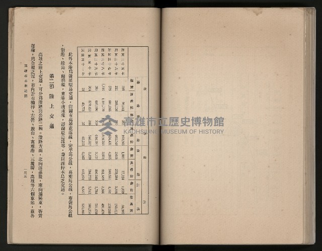 《高雄市志》概述篇（平裝）藏品圖，第107張