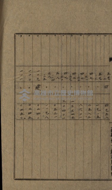 高雄州土地利用協會書類綴
（海軍用地使用許可關係）藏品圖，第108張