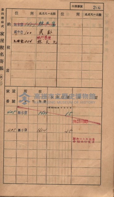 高雄州鳳山郡大樹庄無水寮家屋稅名寄帳
（二冊之內第二號）藏品圖，第8張