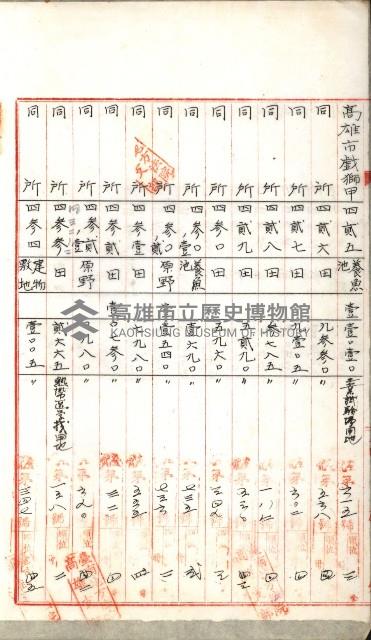 公共用地無償讓與土地登記濟記綴
（重工業用地十二之一）藏品圖，第8張