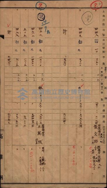 買收書類－結核療養所買收調書
（買收關係－卅八之十一）藏品圖，第8張