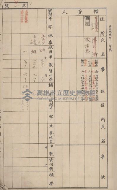 冊之內第○號
高雄州旗山郡旗山街貸付料名寄帳
臺灣拓殖株式會社藏品圖，第8張