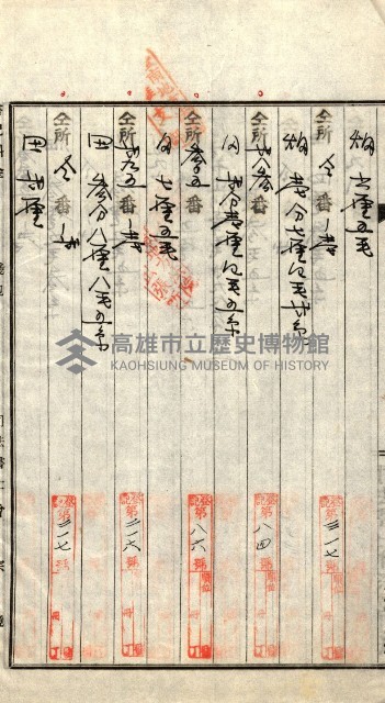 高雄州公共用地－抵當權抹消登記書類綴
（買收關係－卅八之九）藏品圖，第8張