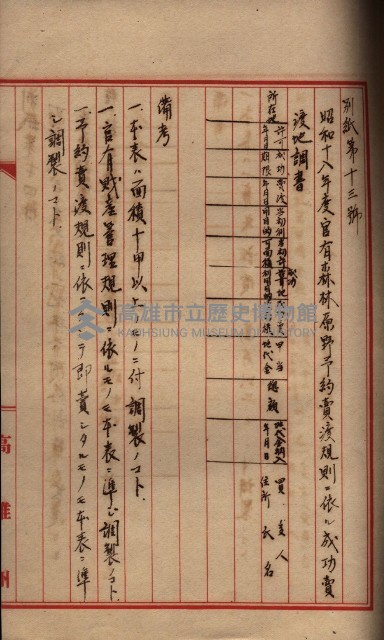 會計檢察關係藏品圖，第7張