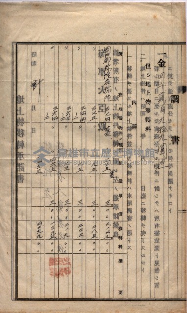 高臨營第一號ノ內三第（6）號（レ）借地
－第（6）號（ソ）借地
－第（6）號（チ）借地
－第（6）號（ヌ）借地藏品圖，第8張