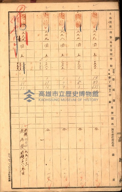 草衙（買收關係－卅八之四）藏品圖，第8張