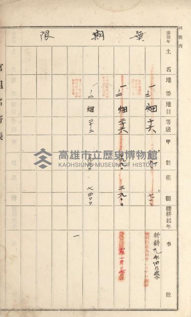 阿蓮庄官租名寄帳（十六冊之內第七號）藏品圖，第8張