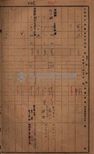 策源地3/5登記完了（竹子腳）藏品圖，第8張
