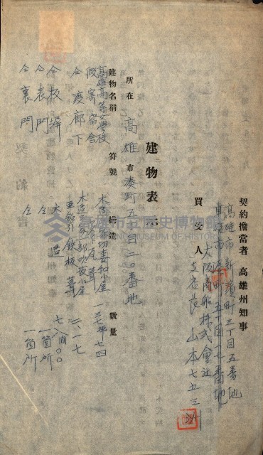 州有建物賣拂綴藏品圖，第8張