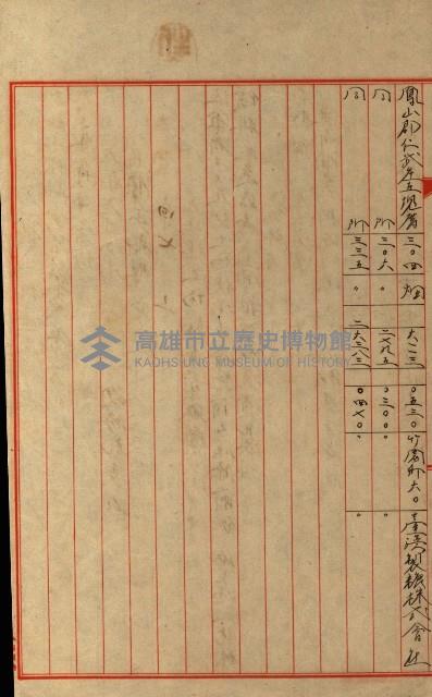 馬臨營第九八號A第七號借地
（鳳山郡）藏品圖，第8張