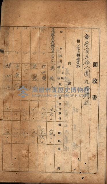 軍需部關係借地（林德官）藏品圖，第8張