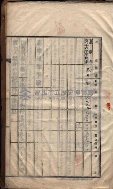 高雄工業學校賣渡承諾書
（買收關係－卅八之十三）藏品圖，第8張