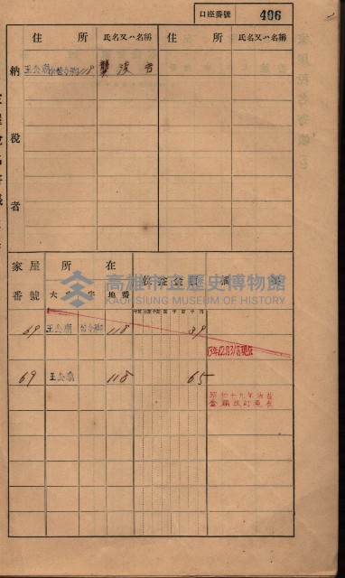 高雄州鳳山郡林園庄王公廟家屋稅名寄帳
（三冊之內第三號）藏品圖，第8張