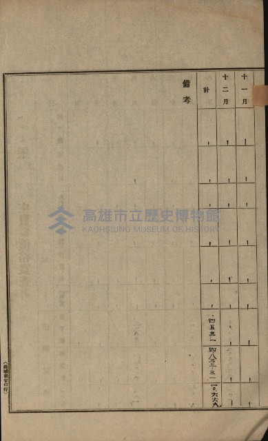 土地賣買價格實查書
（賣第壹號）藏品圖，第8張