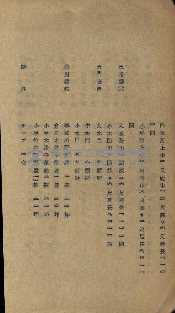 國有財產賣拂願
（高雄州水產會）藏品圖，第8張