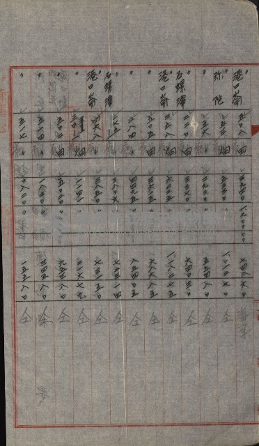 交換地授受書類（海軍用地ト州有地ノ交換）藏品圖，第8張